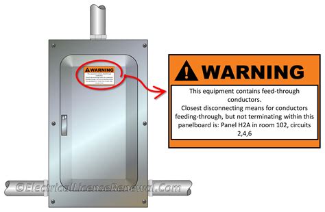 rules for installing electrical enclosure|outdoor electrical code requirements.